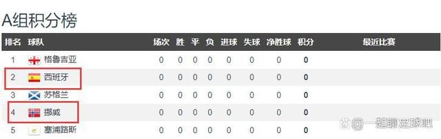 欧美日韩亚洲第一页