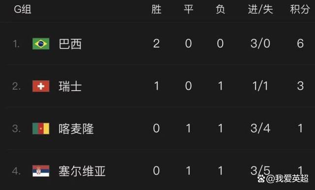 朱一珺